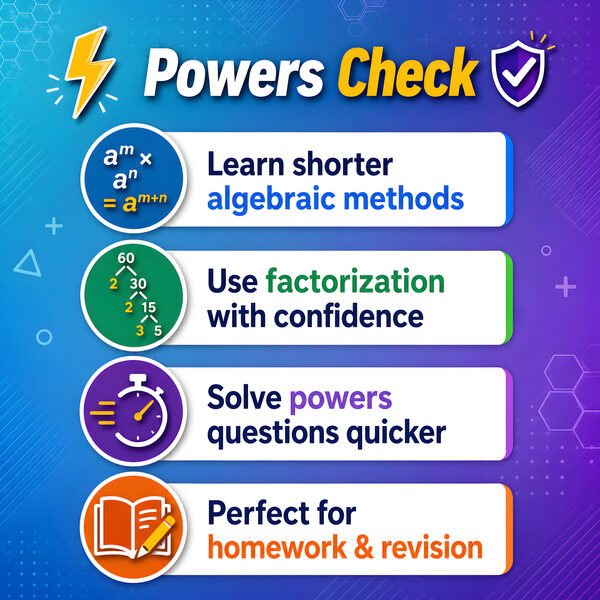 Key learning points for Powers Check worksheets
