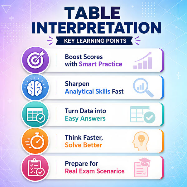 Key points for table interpretation practice